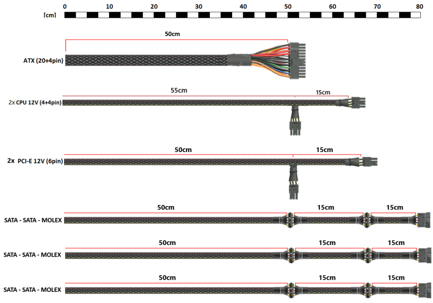 RAPTOR 700W, BRONZE 80+, Single Rail, DC-DC